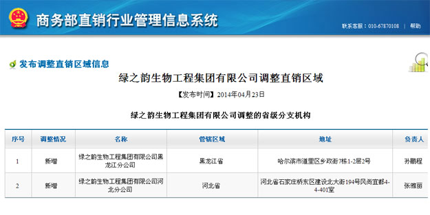 绿之韵获国家商务部批准，新增黑龙江、河北两省直销区域